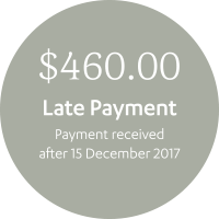 latepayment